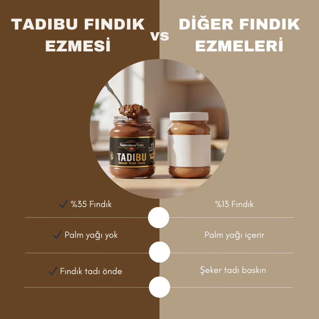 Abdurrahman Tatlıcı - Tadıbu Fındık Ezmesi 330 G
